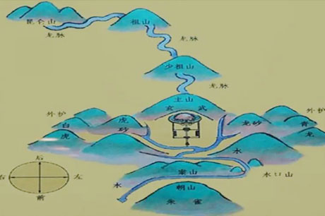 什么是风水?葬者，乘生气也，气乘风则散，界水则止，古人聚之使不散，行之使有止，故谓之风水