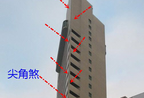 使用八卦盘和“泰山石敢当”石碑可以化解形煞中的尖煞和抢煞