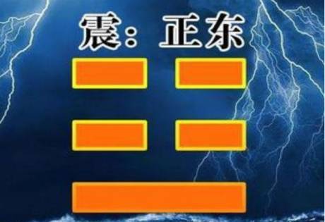 《周易•震卦》说：“震惊百里，惊远而惧还也。”言轰雷震惊百里，远近震恐，若为将者锻炼有素