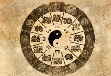 五行冲合聚变：十天干十二地支相合相冲相克关系详述