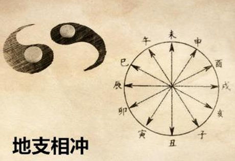 冲的本质意义是相互之间面对面，硬对硬，八字中有天干相冲和地支相冲二类
