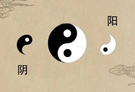 阴阳五行学说是中国古代朴素的唯物论和辩证法思想，它认为物质世界在阴阳二气作用的推动下滋生、发展和变化