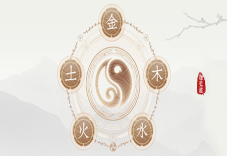 《六经》论五行，五行到底是什么？神奇远超你的想象
