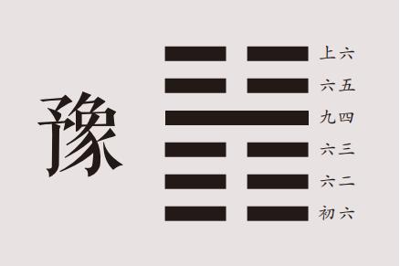 国易堂讲易经：豫卦详解，豫卦原文、卦名、卦画、卦辞、爻辞、彖传、象传及豫卦象数理占。