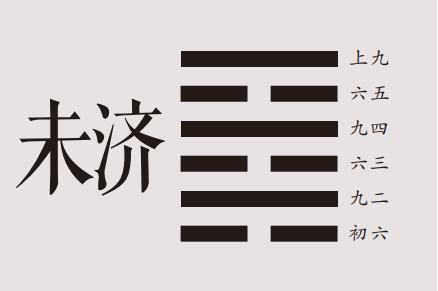 国易堂讲易经：未济卦详解，未济卦原文、卦名、卦画、卦辞、爻辞、彖传、象传及未济卦象数理占。