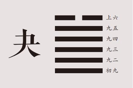 国易堂讲易经：夬卦详解，夬卦原文、卦名、卦画、卦辞、爻辞、彖传、象传及夬卦象数理占。