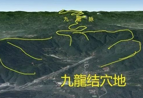 风水术中的穴，或称龙穴，指生人或死者的居住之地，依其形状，有窝穴、钳穴、突穴、乳穴之分