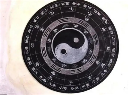 一卦多断方法：自古以来占卜者都是一事一问,只要求测者意念专一,占出来爻象应该放于四海皆准