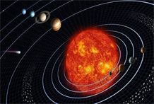 宇宙生物钟的本质:宇宙天体运行周期节律引起地球五行场周期节律变化