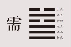 易经百家集解：需卦详解，水天需卦名、卦画、卦辞、爻辞、彖传、象传及需卦象数理占。