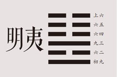 易经百家集解：明夷卦详解，地火明夷卦名、卦画、卦辞、爻辞、彖传、象传及明夷卦象数理占。