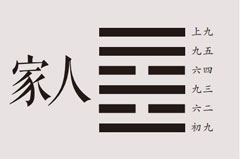 易经百家集解：家人卦详解，风火家人卦名、卦画、卦辞、爻辞、彖传、象传及家人卦象数理占。