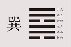 易经百家集解：巽卦详解，巽为风卦名、卦画、卦辞、爻辞、彖传、象传及巽卦象数理占。