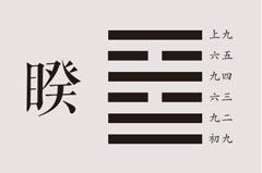 易经百家集解：睽卦详解，火泽睽卦名、卦画、卦辞、爻辞、彖传、象传及睽卦象数理占。