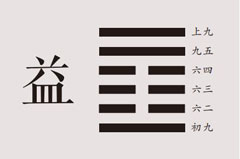 易经百家集解：益卦详解，风雷益卦名、卦画、卦辞、爻辞、彖传、象传及益卦象数理占。