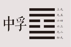 易经百家集解：中孚卦详解，风泽中孚卦名、卦画、卦辞、爻辞、彖传、象传及中孚卦象数理占。