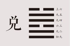 易经百家集解：兑卦详解，兑为泽卦名、卦画、卦辞、爻辞、彖传、象传及兑卦象数理占。