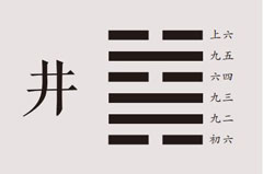  上坎下巽：井卦、水风井卦详解：原文及白话翻译