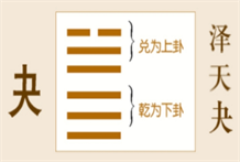 占卜预测考试结果实例：忌神持世不得力，考学顺利；独发的变爻冲克世爻，最终落榜