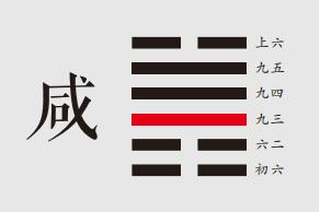 象曰：咸其股，亦不处也。志在随人，所执下也。
