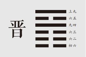 晋：康侯用锡马蕃庶，昼日三接。