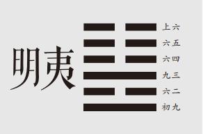 彖曰：明入地中，明夷。内文明而外柔顺，以蒙大难，文王以之。利艰贞，晦其明也。内难而能正其志，箕子以之。