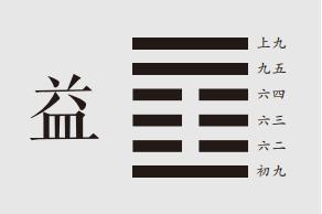 彖曰：益，损上益下，民说无疆。自上下下，其道大光。利有攸往，中正有庆。利涉大川，木道乃行。益动而巽，日进无疆。天施地生，其益无方。凡益之道，与时偕行。