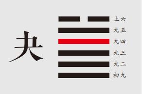 象曰：其行次且，位不当也。闻言不信，聪不明也。