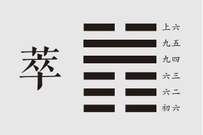 彖曰：萃，聚也。顺以说，刚中而应，故聚也。王假有庙，致孝享也。利见大人亨，聚以正也。用大牲吉，利有攸往，顺天命也。观其所聚，而天地万物之情可见矣。