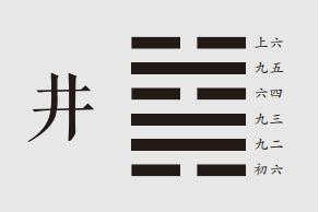 象曰：木上有水，井；君子以劳民劝相。