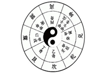 奇门遁甲阳遁局详解辛巳时逢己日不宜用事