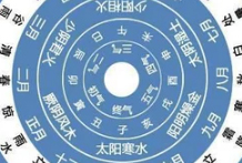 四柱中日干时干与太岁干合，名晦气热，又分日干合太岁，太岁合日干