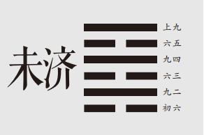 未济：亨，小狐汔济，濡其尾，无攸利。