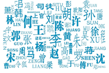 从起名角度来看汉字再转化成五行有意义吗
