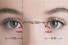 面部运势：眼睛间距对人生运势也有较大的影响