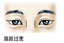 眉毛识人术：眉眼间距开阔，堪得大任;眉毛间距宽大，一生平庸;眉毛高低不一，反复无常
