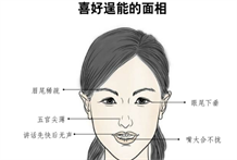 看相识人术：爱逞能、爱慕虚荣的人面相有哪些特征？