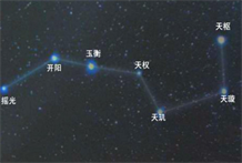 破军星系坐命宫、身宫的命运、容貌、性格推断