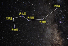 天相星坐财帛宫命理分析：天相星入财帛宫钱财事业运分析