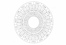 六十甲子表的五行纳音：六十甲子纳音是什么意思 六十甲子纳音五行表