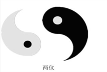 周易学说：易学中的两仪是指什么?