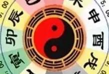 四柱八字命局中出现“合”会导致三种情况，即合成喜神用神而成局、合成忌神而破局、合成依恋而损局