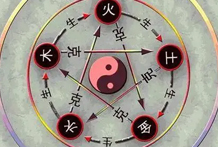 寒暖是判断命局贵贱的一个重要标准，寒暖可以用来补充四时五行的旺相休因死