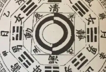 在住宅中蕴藏生气，门是极重要的，阳宅中的“三要”及六事把门都作为一个要素