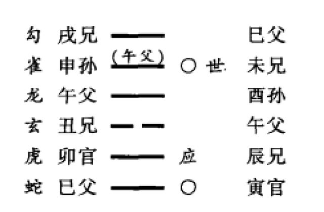 三合局的实质、应期以及合处逢冲论的几种情况介绍