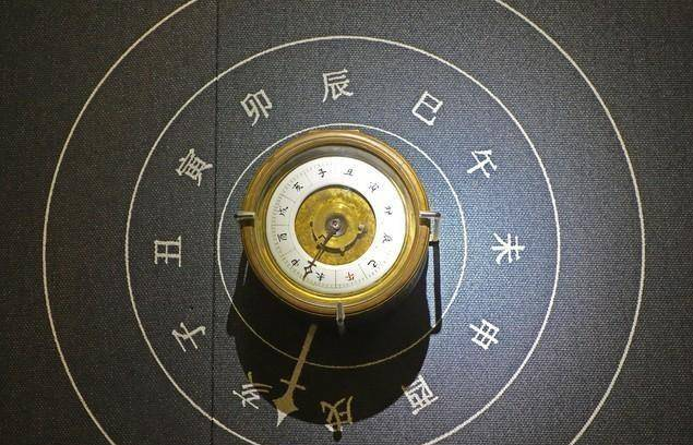 《滕王阁序》与星象分野 日月星辰的分布与运行是判断时间、季节和方位的天文依据