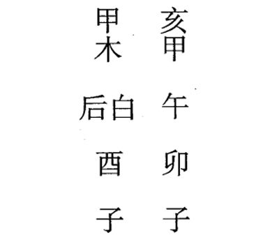 甲子日第四课，六壬神课甲子日第四课：课体课义原文及白话详解