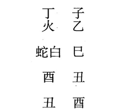 乙丑日第五课，六壬神课乙丑日第五课：课体课义原文及白话详解