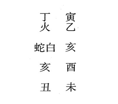 乙丑日第三课，六壬神课乙丑日第三课：课体课义原文及白话详解