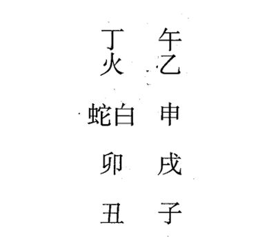 乙丑日第十一课，六壬神课乙丑日第十一课：课体课义原文及白话详解